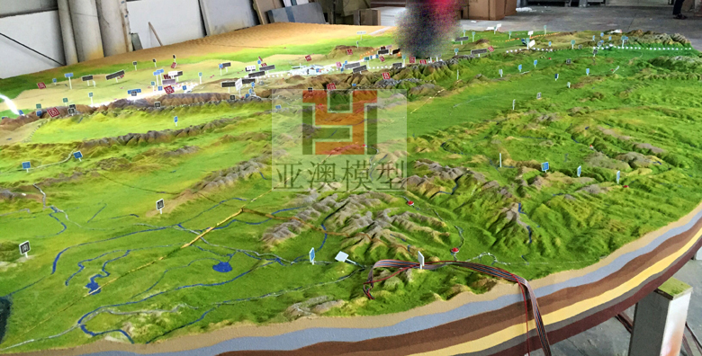 張掖丹霞地質博物館---地形地貌沙盤、大型地貌(圖3)